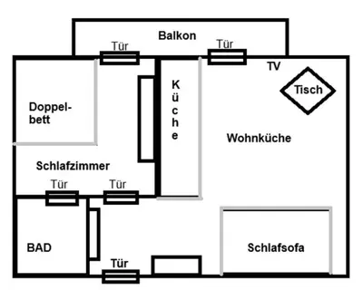 Grundriss der Unterkunft Ferienwohnung Ardning