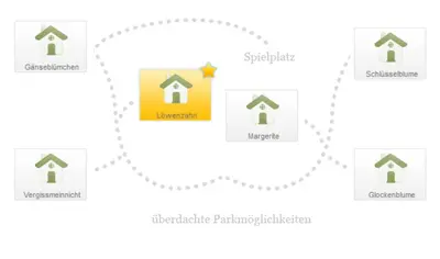 Grundriss der Unterkunft Stodertraum 3 