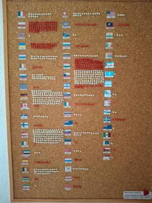 Grundriss der Unterkunft Maria's Ferienwohnung