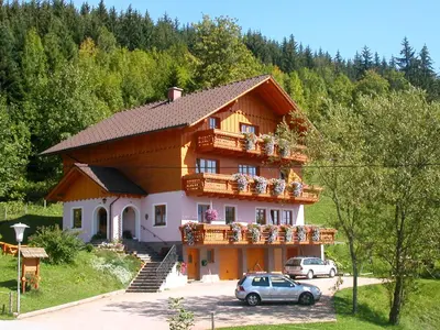 Das Gebäude in dem sich die Ferienwohnung befindet