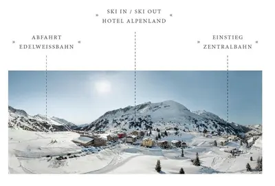 Hotel Alpenland im Winter