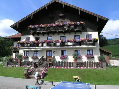 Das Gebäude in dem sich der Bauernhof befindet