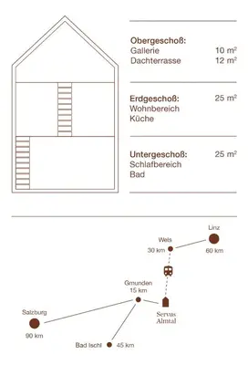 Grundriss der Unterkunft Servus Almtal
